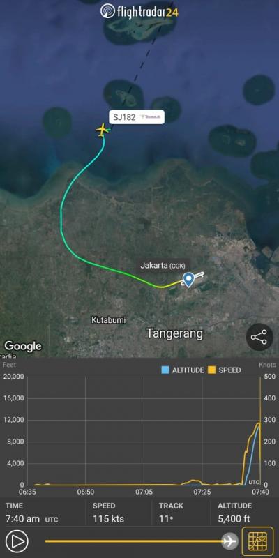 Rute pesawat Sriwijaya Air. Foto: flightradar24.com