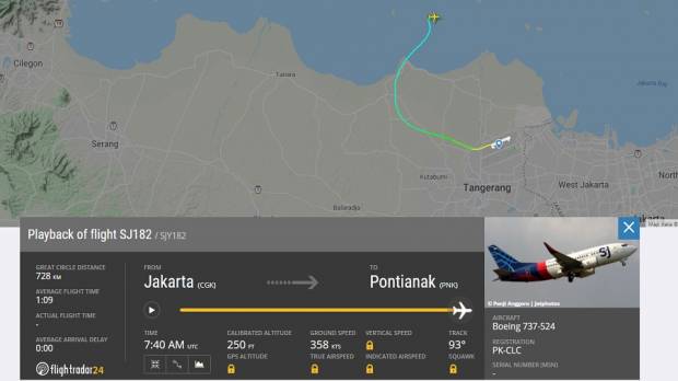 Grafik Flightradar24 terkait kecelakaan Pesawat Sriwijaya Air SJ182. FOTO/ DOK SINDOnews