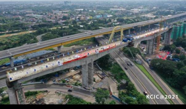 Pembangunan proyek Kereta Cepat Jakkarta-Bandung (Sumber: KCIC) 