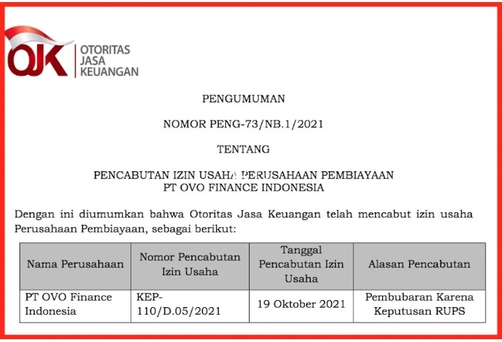 Otoritas Jasa Keuangan (OJK) mencabut izin usaha PT OVO Finance Indonesia. Ilustrasi: ojk.go.id  