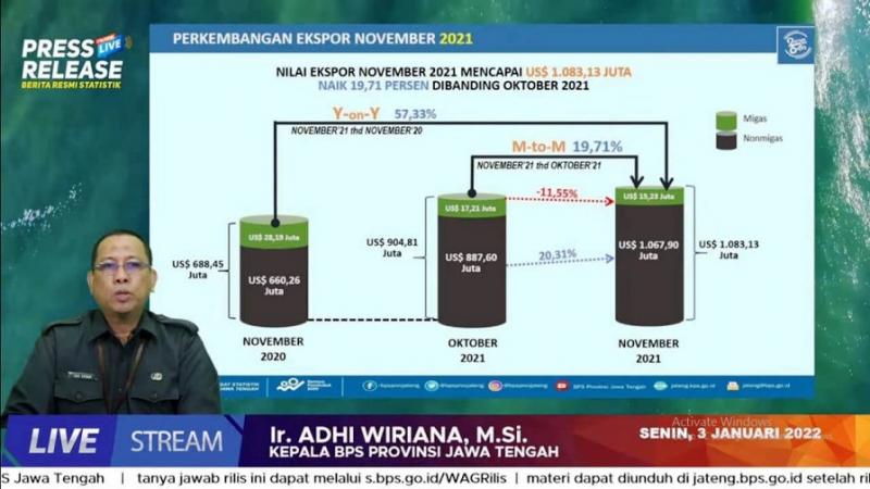 Kepala Badan Pusat Statistik (BPS) Jateng,  Adhi Wiriana, pada rilis virtual, Senin (3/1/2022). (Ist.)