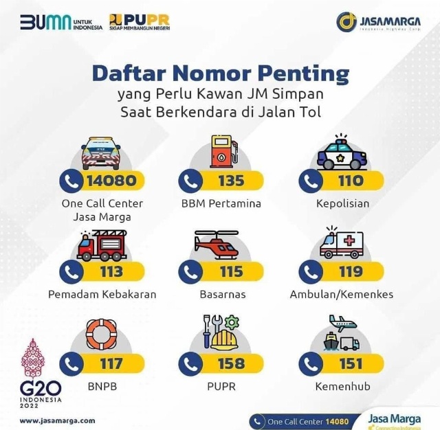 Nomor telepon penting (ist)