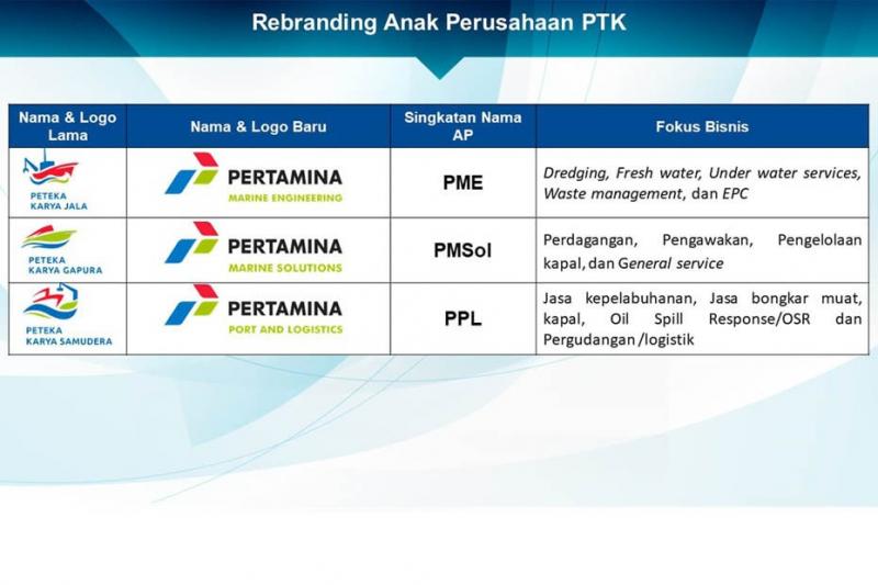 foto:istimewa/pertamina