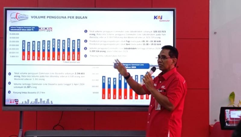 Dirut KAI Commuter Asdo Artrivianto saat konferensi pers di Kantor KAI Commuter, Jakarta Pusat, Kamis (30/1/2025).