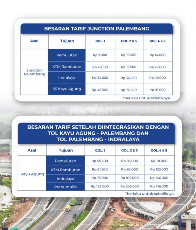 Tabel tarif tol Junction Pelambang. Foto istimewa/hu