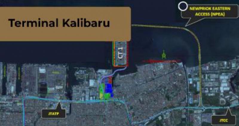 Kondisi Pelabuhan Priok