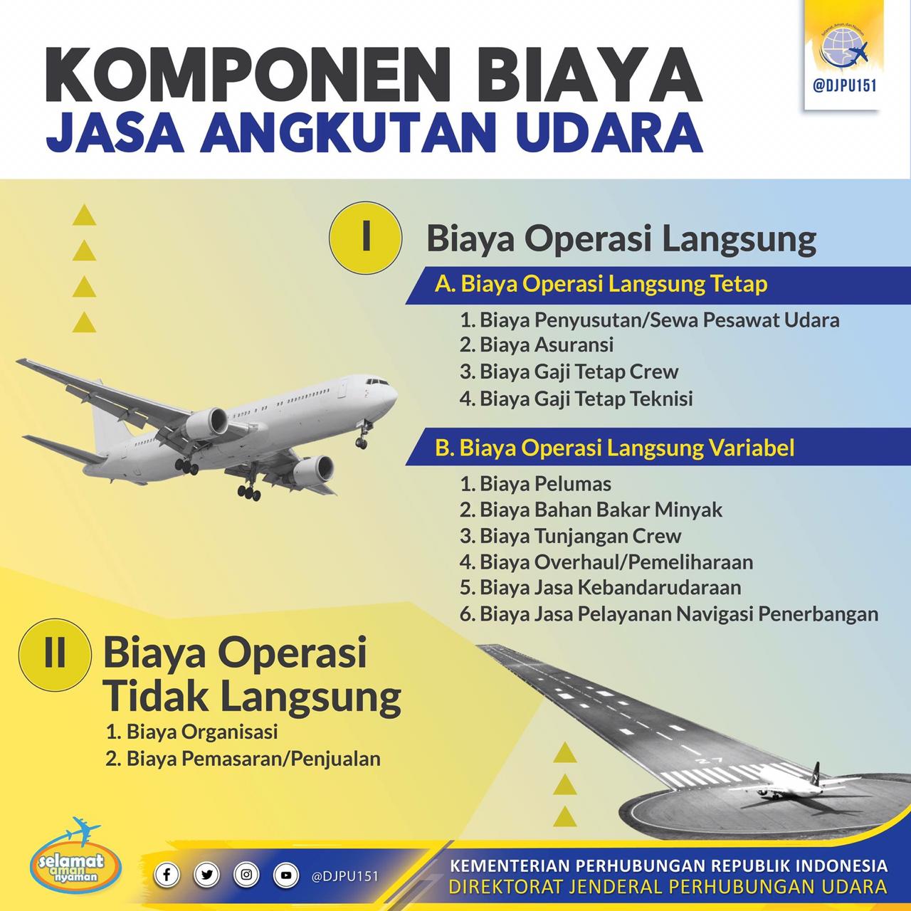 Featured image of post Gaji Teknisi Pesawat Pada 2011 ptdi membuat kontrak lisensi dengan airbus defense untuk memproduksi bagian buritan termasuk sayap belakang